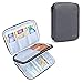 Luxja Knitting Needles Case(up to 8 Inches), Travel Organizer Storage Bag for Circular Needles, 8 Inches Knitting Needles and Other Accessories(NO Accessories Included), Gray