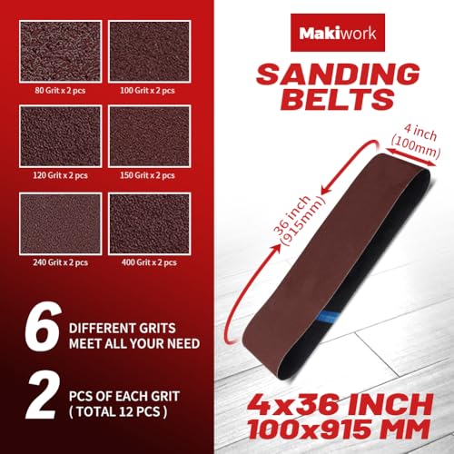 Image of 12 Pack 4x36 Inch Sanding Belts, Assorted 80-400 Grit Aluminum Oxide Abrasive Belts for Belt Sander, Woodworking, Metal Polishing & Surface Preparation