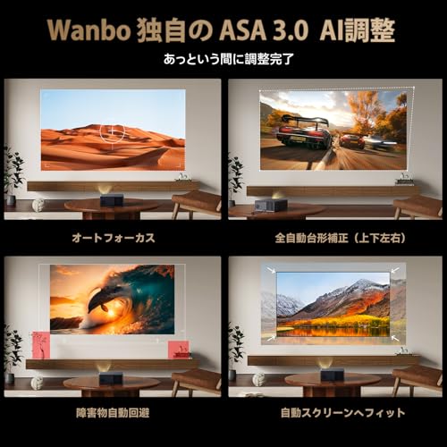 WANBO X5 Pro プロジェクター の商品画像 4