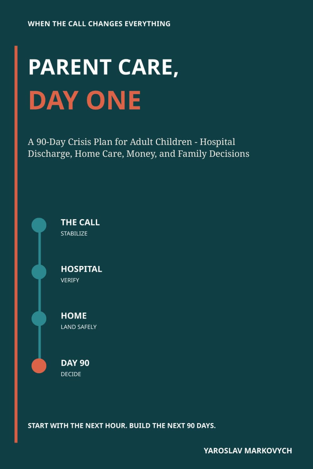 PARENT CARE, DAY ONE: A 90-Day Crisis Plan for Adult Children - Hospital Discharge, Home Care, Money, and Family Decisions