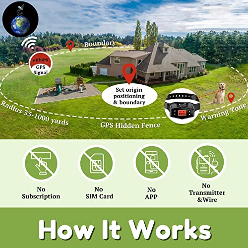 Pawious Gps Wireless Dog Fence - Pet Containment System, Electric Dog Fence With Radius Up To 1000 Yards, Rechargeable, Perimeter Shock Collar For Medium And Large Dogs, Outdoor Use Only #TOP1