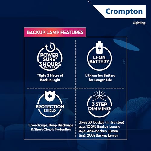 Image of Crompton 25 Watt Emergency LED Bulb | B22 Base | Upto 3 Hour Battery Back Up | Cool Day Light (Pack of 1) | 3-Step Dimming | Li-ion Battery