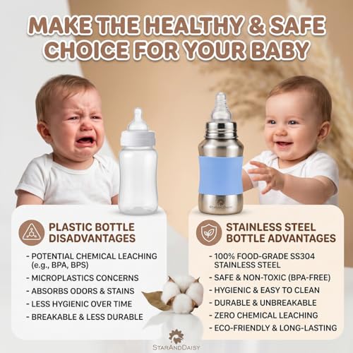 Image of StarAndDaisy Baby Milk Bottle for new Born /Infant /Toddler 140 ML SUS 304 Steel Baby Feeding Bottle for 0+ Months, BPA Free Leakproof, Anti Colic, Easy to Clean -Blue