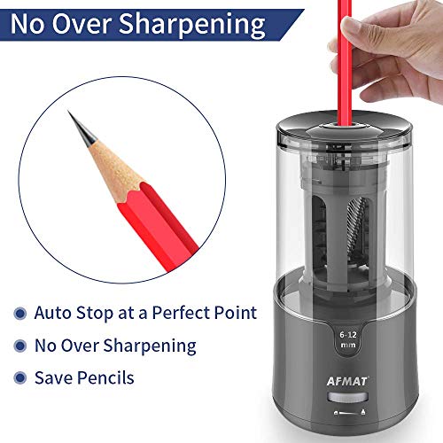 Afmat Electric Pencil Sharpener, Auto Stop, Super Sharp & Fast, Electric Pencil Sharpener Plug In For 6-12Mm No.2/Colored Pencils/Office/Home-Gray #TOP3