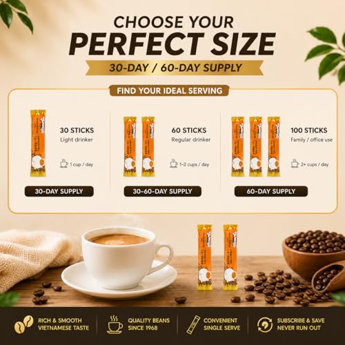 Vinacafe 3-in-1 Vietnamese Milk Coffee