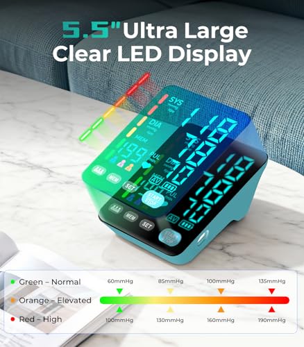 Image of Blood Pressure Monitor, Automatic Upper Arm Blood Pressure Monitors for Home Use, 2 Blood Pressure Machine Cuff(9-17in & 13-21in) with Large LED Backlit Display, 3x199 Reading Memory Light Blue