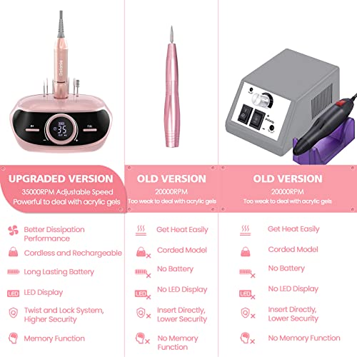 Delanie Fresa per Unghie Professionale 35000 Giri