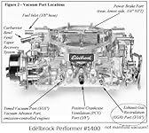 Review Image by Danny Danny