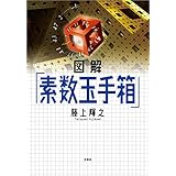 図解「素数玉手箱」