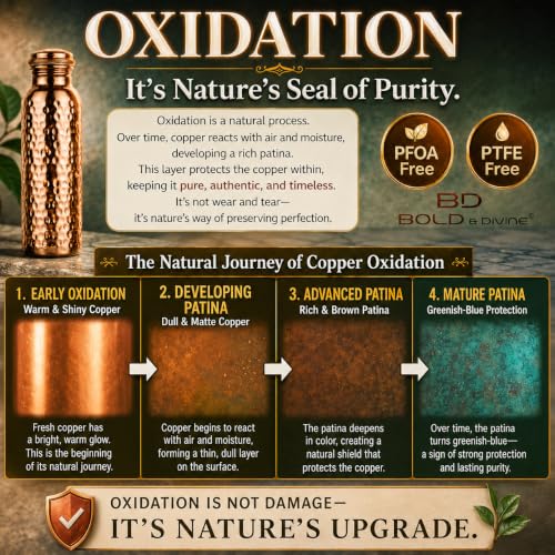 Image of Bold & Divine Premium 32oz Pure Copper Hammered Water Bottle for Drinking - Ayurvedic Health Benefits - Handcrafted Copper Water Vessel - Leak-Proof Design, Rust-Free - Bonus Canvas Carry Bag