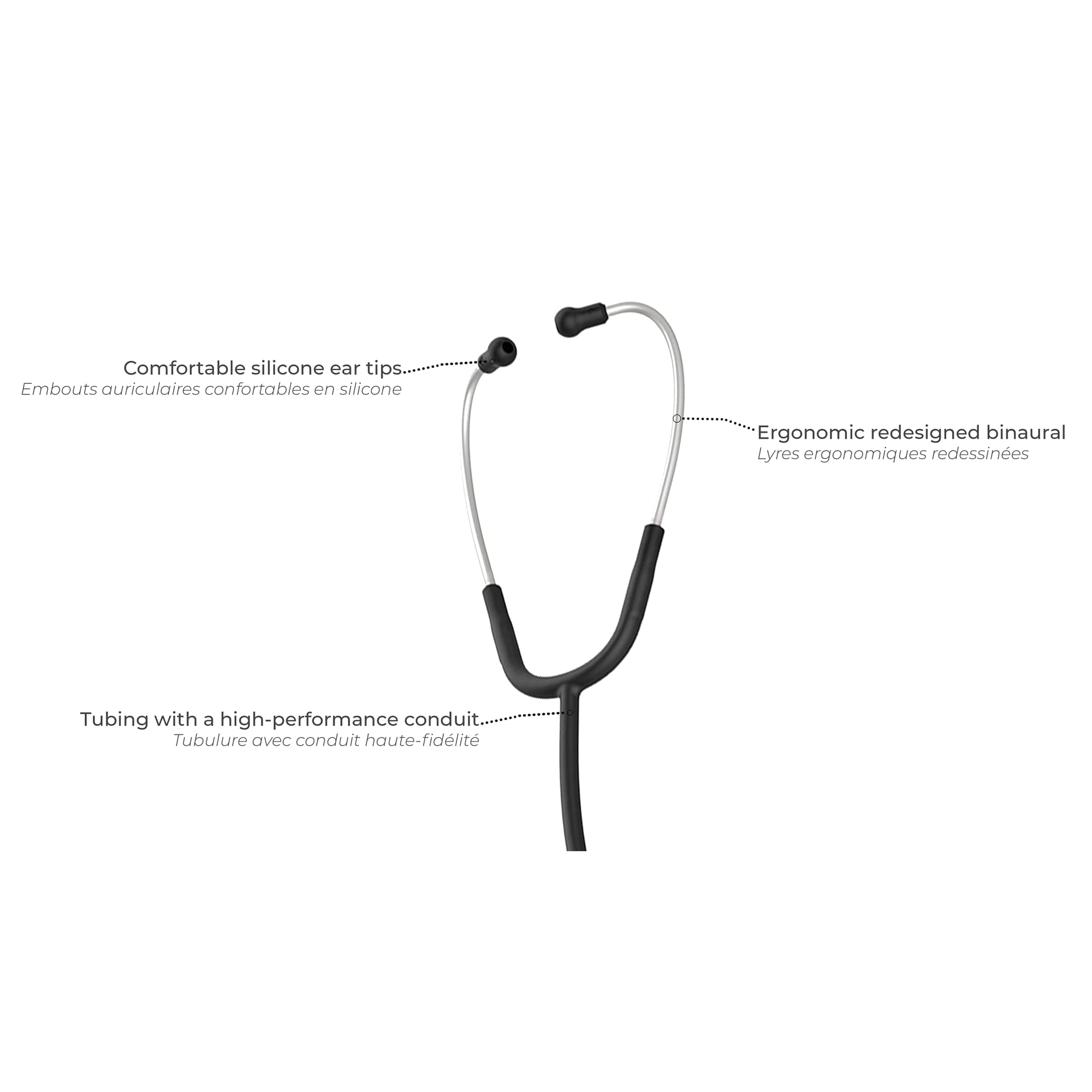 SPENGLER Pulse II Stéthoscope Infirmier Double Pavillon Carbon