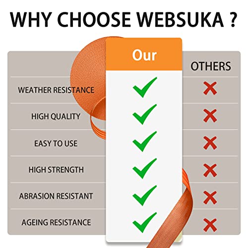 Image of Polyester Webbing Strap 16+Colors - 1 inch&1.5 inch&1.9 inch - 16.5 25 33 55 Yards Heavy Duty Webbing Roll, Flat Webbing Strap for Indoor&Outdoor Gear, Climbing, DIY Crafting, Repairing