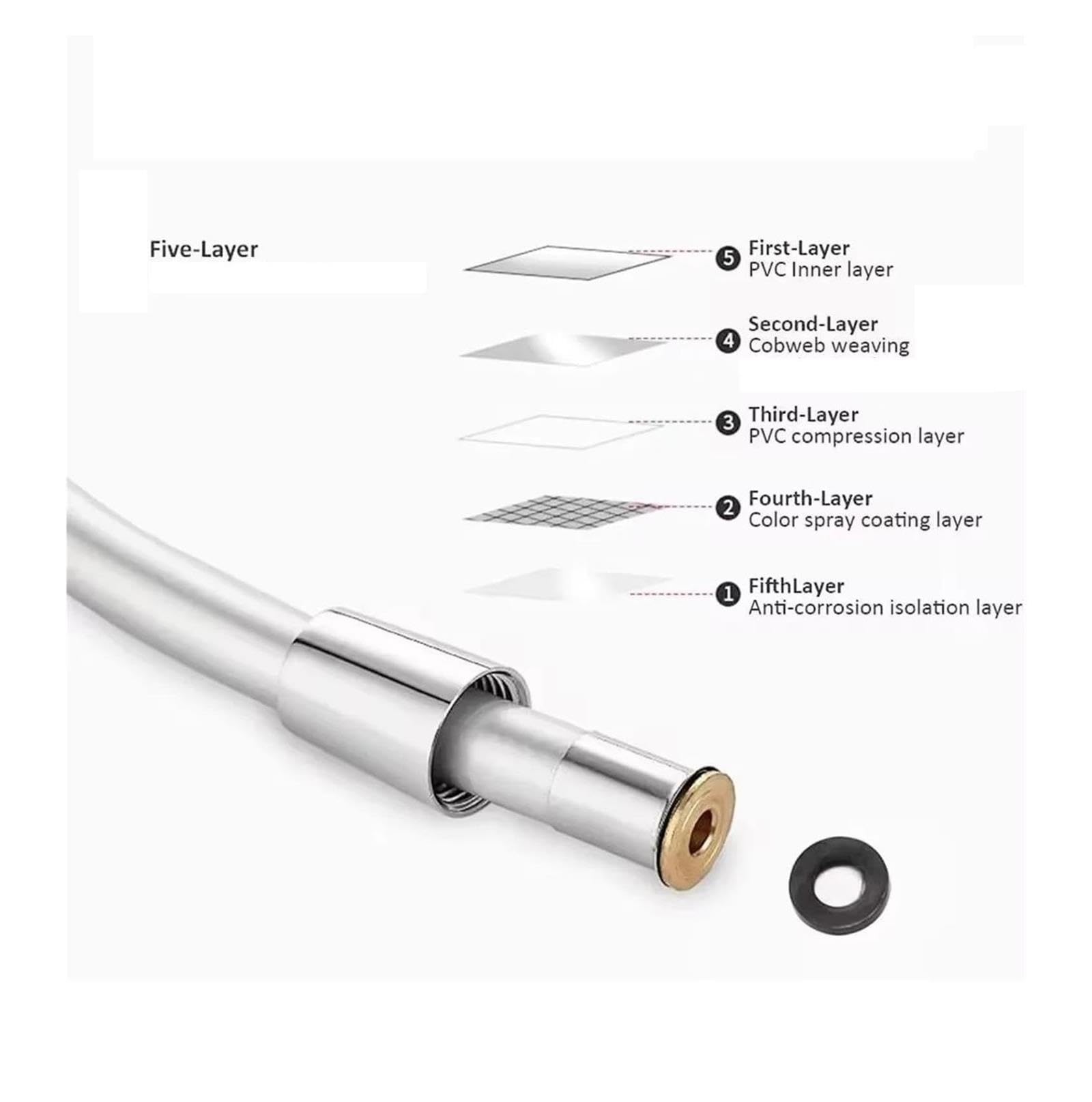 1.5/2/3/4M Silver Black Grey PVC Shower Hose