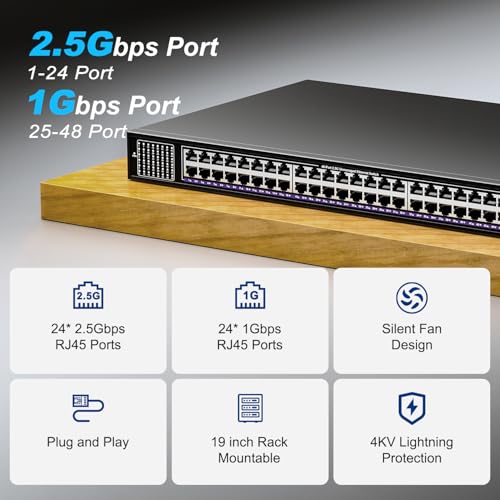 Image of 48 Port 2.5Gb Ethernet Switch Unmanaged, NICGIGA 48 Port 2.5G Network Switch, Plug & Play, Desktop or 19-inch Rack Mount.