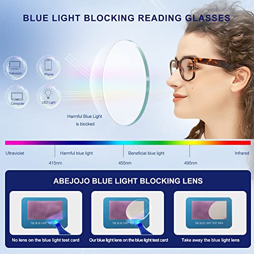 Image of ABEJOJO Oversized Reading Glasses for Women Men, Blue Light Blocking Computer Readers Spring Hinge