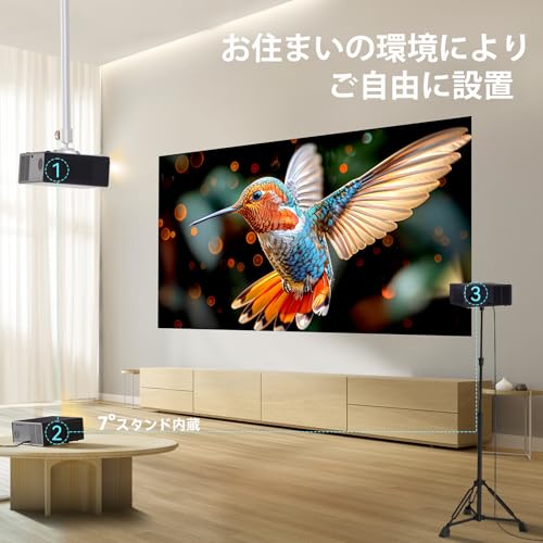 WANBO X5 Pro プロジェクター の商品画像 5