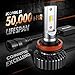 SEALIGHT Scoparc S1 H11/H8/H9 LED Headlight Bulbs, Low Beam, 6000K Bright White, Halogen Replacement, Quick Installation, Pack of 2