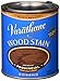 Water Based Stain