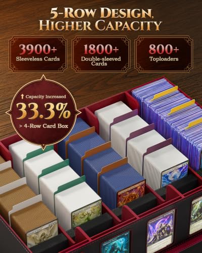 Image of MoKo Trading Card Storage Box for MTG, 3900+Capacity, Black Red | Card box with Dice Tray, Commander Display & Handle, Top Loaders Organizer Case, For Magic Game, TCG PTCG Sport Cards
