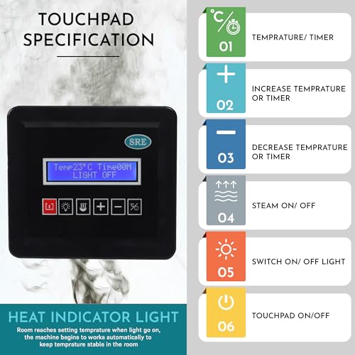 Image of Beta Series 6kW Steam Generator | Stainless Steel | Auto Drain, Timer & Temp | Aroma Outlet | Digital Control Panel
