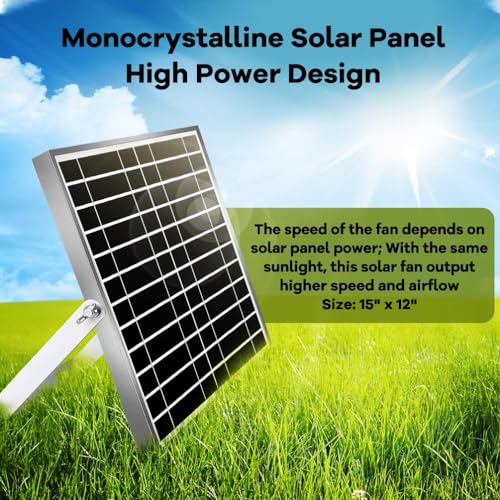 Solar Powered Fan, Solar Fan for Shed, Chicken Coop, Greenhouse, Outside with Two IPX7 Waterproof 5In Fans 13Ft On/Off Switch Cable Exhaust Intake Mounting Way and Installation Kits