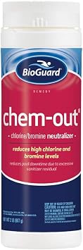 BioGuard ChemOut Chlorine & Bromine Neutralizer, 2 lb, Single Pack | Reduces Pool Downtime, Suitable for All Pool Types