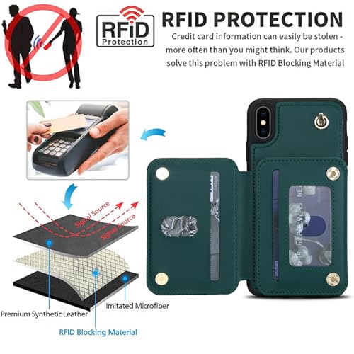 Étui anti-rayures iPhone Xs Max Asuwish protection écran portefeuille RFID - 5