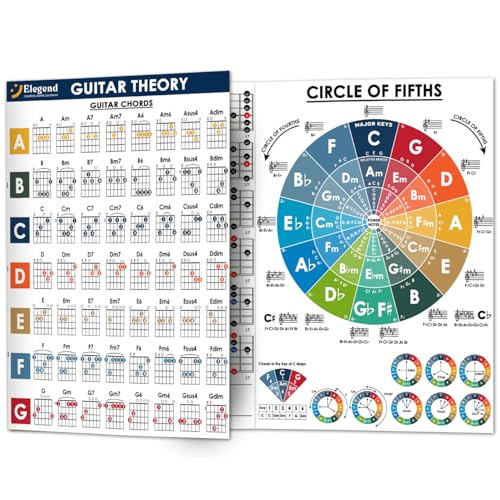 Elegend Guitar Theory for Beginners - All in One Guitar Chord Chart, Guitar Scales, Guitar Triads...
