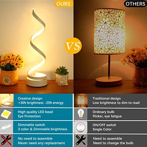 Lámparas de Mesa Modernas Juego de 2 Espiral Dimmable miniatura 2