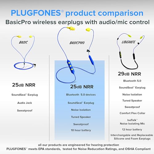 Écouteurs Bluetooth autonomie prolongée et réduction de bruit active intégrée - 6