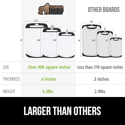 Miniatura 4 de Gorilla Grip Juego de 3 tablas de cortar de cocina duraderas sin BPA uso reversible asas de goma de fácil agarre ranuras profundas para jugos tablas