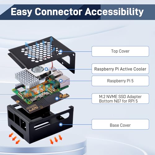 GeeekPi メタルケース N07 M.2 NVMe SSD Pip PCIe ペリフェラルボード底部 Raspberry Pi 5 用 の商品画像 2