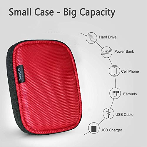 Image of Saco External Hard Disk Pouch Cover for Seagate One Touch 4TB /5TB External HDD with Password Protection Hard Disk Case (Maximum Size fits Upto 12.5 x 9.2 cm) - Red