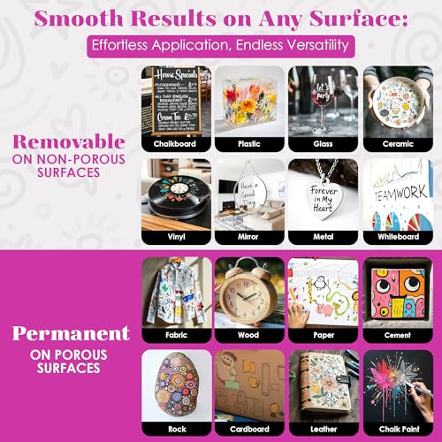 Image of Loddie Doddie Liquid Chalk Markers for Chalkboard - 5 Pack, 1 mm Point, White - Erasable & Low-Odor Non-Toxic Ink - Chalk Pen & Window Markers for Glass