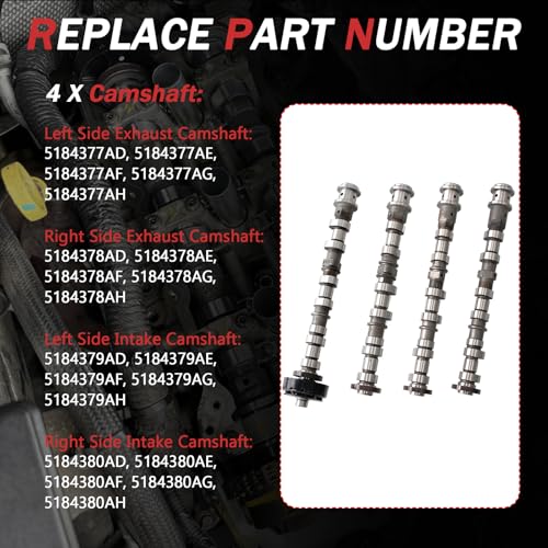 Image of AUCERAMIC Engine Camshafts Rockers Arm Lifters Kit for Dodge Jeep Ram 3.6L