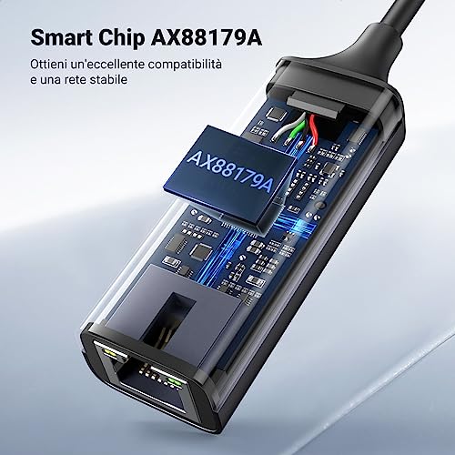 UGREEN Adattatore Ethernet USB 3.0 Gigabit 1000 Mbps Convertitore Lan RJ45 in Alluminio Compatibile con Switch Windows Mac OS Linux Mi Box - Immagine 4