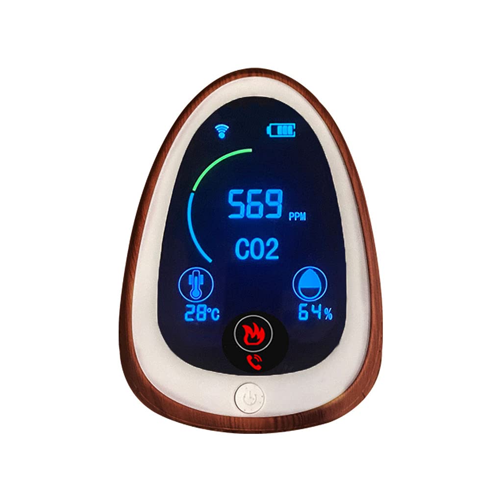 Kohlendioxid mit Alarmfunktion CO2 5000ppm Temperatur Luftfeuchtigkeitsmesser Lufttester