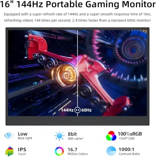 Image of 16 Inch Portable Gaming Monitor 144Hz 1200P FHD IPS,USB-C HDMI, Ultra Thin Second Screen for Laptop Switch PS5 Xbox, Eye Care Travel Monitor for Gamers