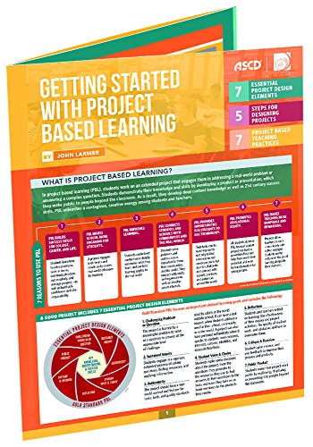 GuatemalaDigital.com: Getting Started with Project Based Learning ...