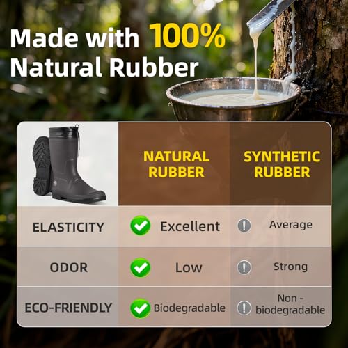 Image of Men's Natural Rubber Rain Boots - Mid Calf Waterproof Mud Boots for Gardening, Fishing & Farming, Lightweight Anti-Slip Deck Shoes, Hands-Free Removal