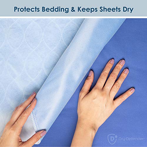 Washable Bed Pad for Incontinence, 17x24 Inches - Reusable Waterproof Mattress Sheet Protector Underpad for Kids, Adults or Pets