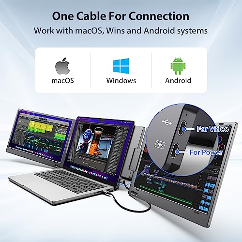 Triple Portable Monitor for Laptop, 14'' FHD USB-C Screen Extender for Triple Screen - Compatible with 12-16 Laptops (Mac, Windows, Android)
