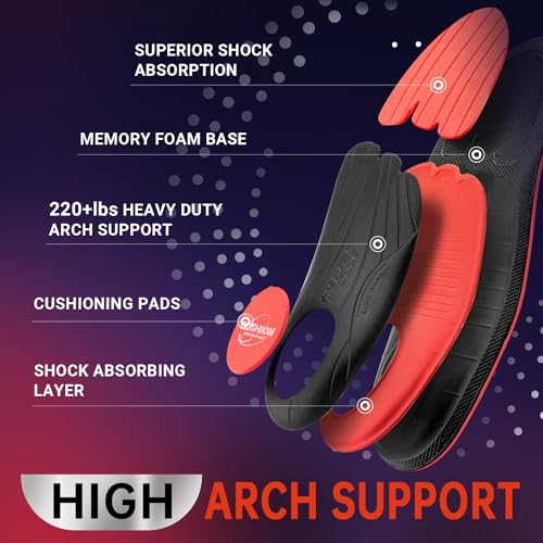 Image of PCSsole Plantar Fasciitis Insoles, Heavy Duty High Arch Support Inserts