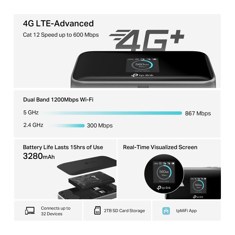 TP-Link M7750 Routeur 4G+ LTE Cat12 Portable, WiFi AC1200 Double Bande, Jusqu'à 600 Mbps, Carte Nano SIM, Batterie 15h, Écran Couleur, Jusqu'à 32 Appareils, tpMiFi App