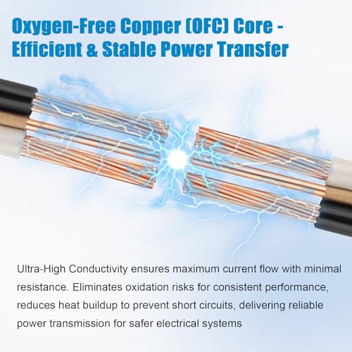 Image of 6 /2 Wire with Ground - 10FT 6 Gauge NM-B Non-Metallic Sheathed Cable 100% Pure Copper 6 AWG 2 Conductor Residential Indoor Wire for Outlets, Switches, Other Loads and Lighting Wiring Projects etc.