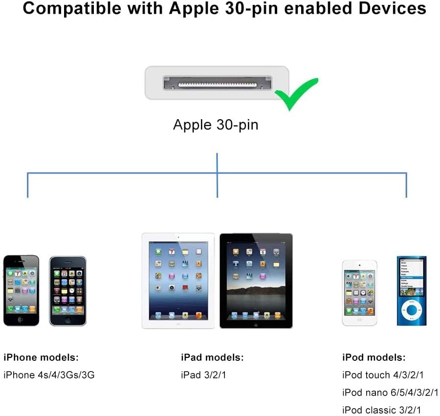 Cables, Personal Computer Imagen adicional