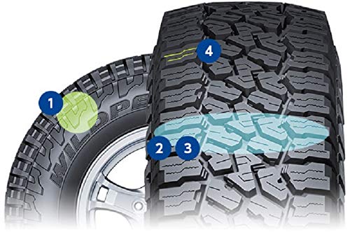 某*ー様 FALKEN WILDPEAK A/T3W 37 ファルケン 地域限定 FALKEN（タイヤ） 37×12.50R17 LT 124Q FALKEN WILDPEAK A/T3W