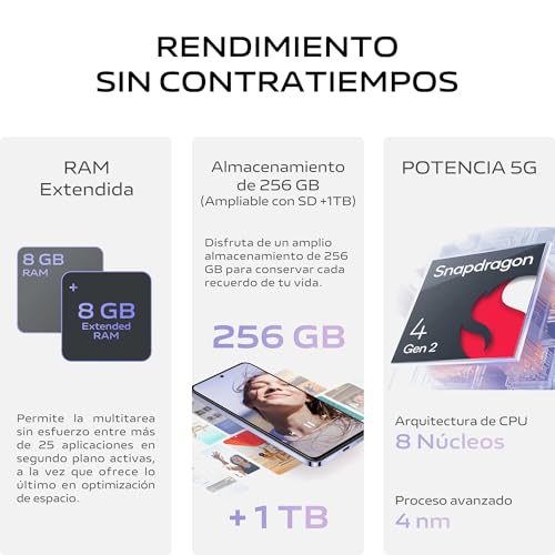 V40 SE 5G Smartphone, Móvil Android de 8 GB + 256 GB, Pantalla AMOLED de 6,67" y 120 Hz, Cámara Triple de 50 MP, Batería de 5000mAh, Teléfono móvil Dual SIM, Negro - Imagen 5