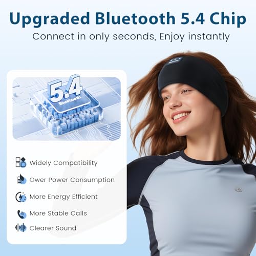ZHENYEMEI Sleep Headphones Wireless Bluetooth 5.4 Headband, Sports Earphones Sleep Earbuds - image 5