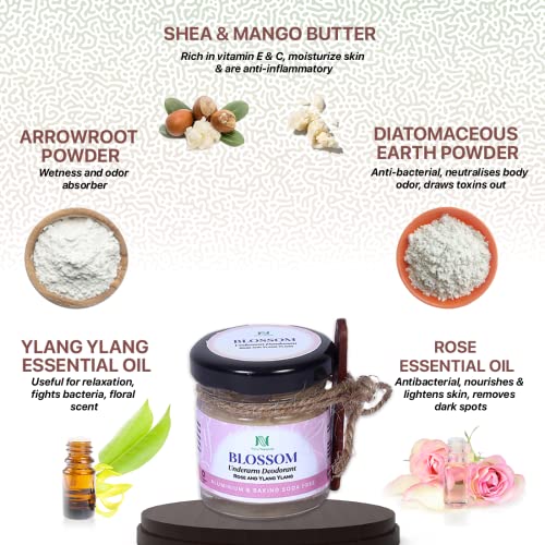 Image of Blossom Deodorant for Women &Men | Free from Aluminium and Baking Soda | Deo for Women, Deodorant Cream with Rose, Ylang Ylang and Lavender (30 g, Pack of 2)
